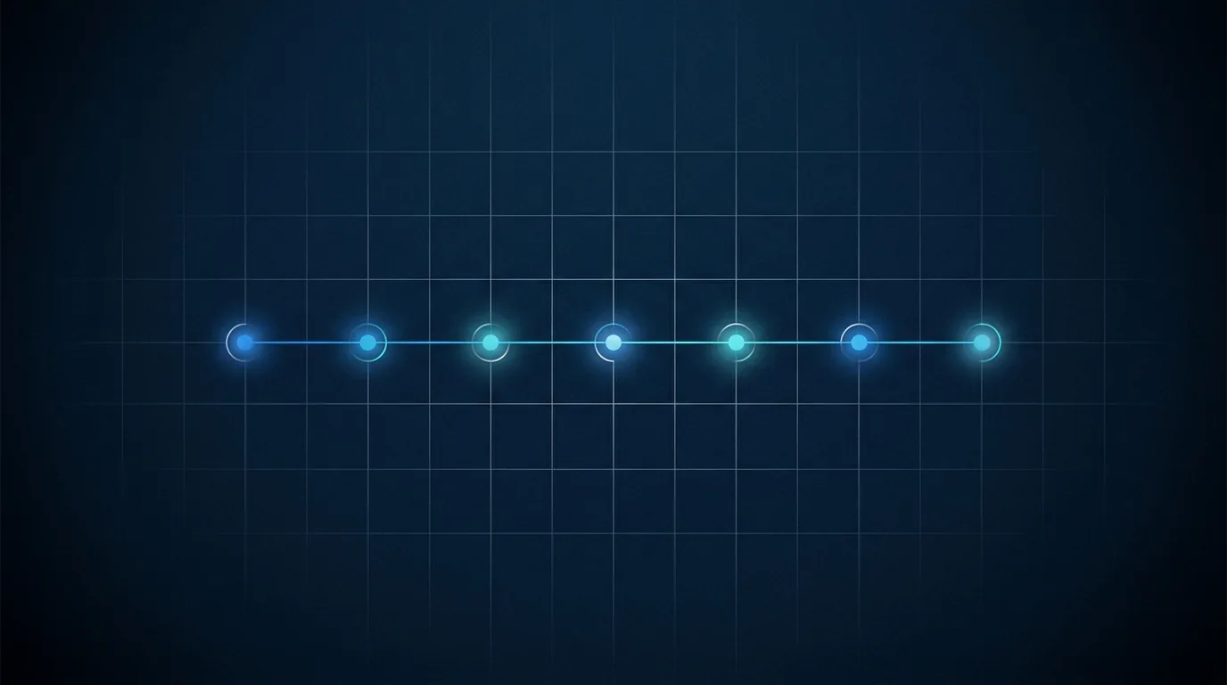 From first contact to long-term follow-up: the pathway has defined stages.